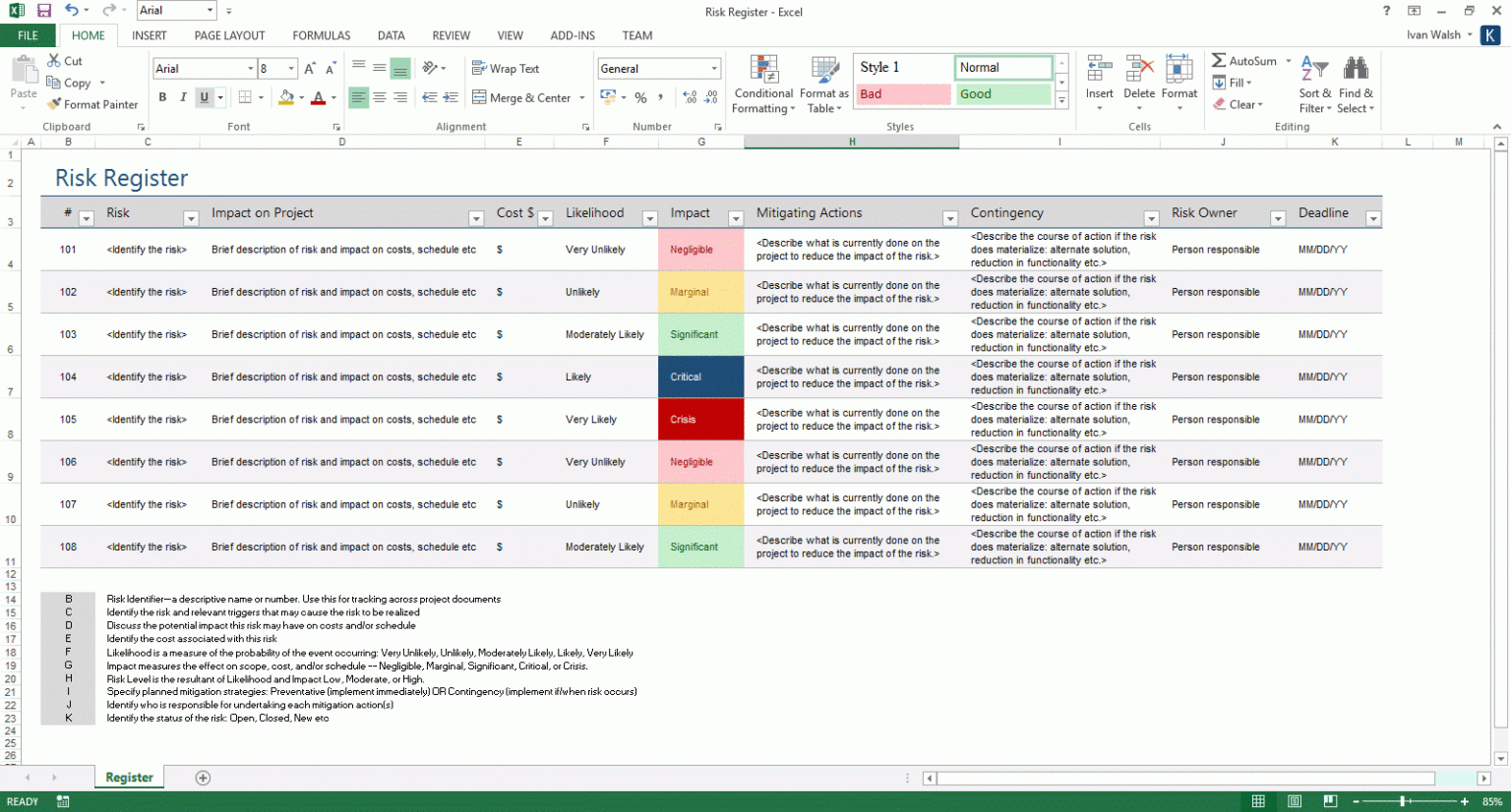 Risk Templates Excel Calep Midnightpig Co Throughout Risk Mitigation