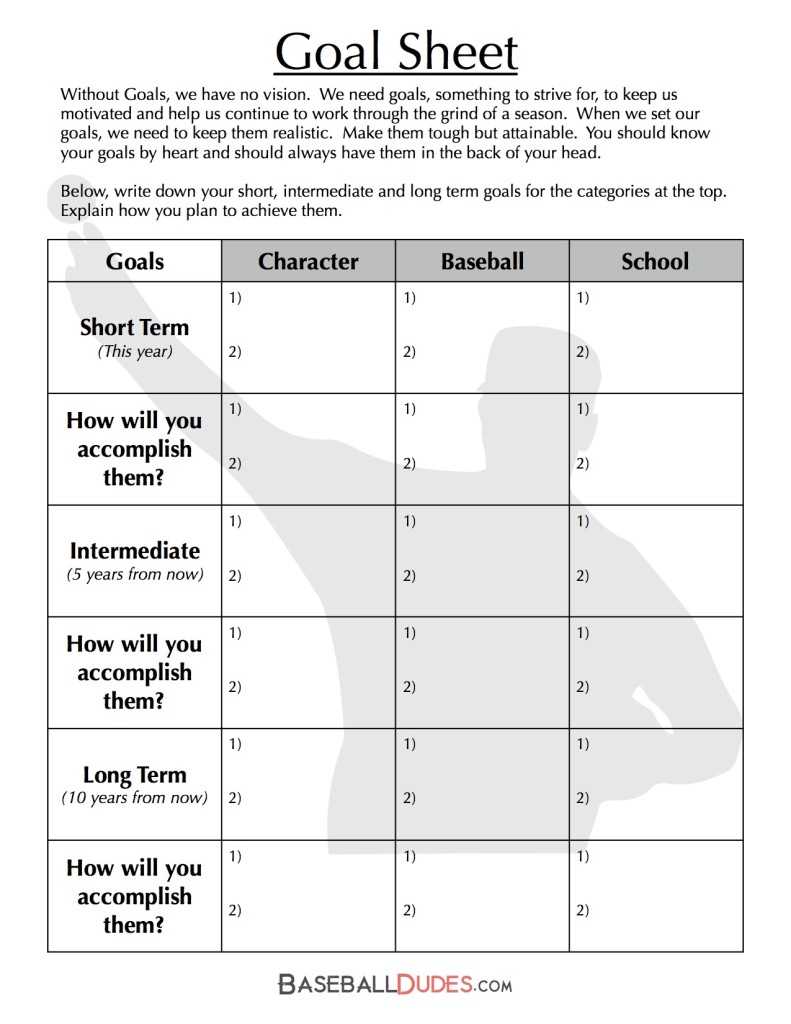 0Da17 Baseball Scouting Report Template | Wiring Library Intended For Scouting Report Basketball Template