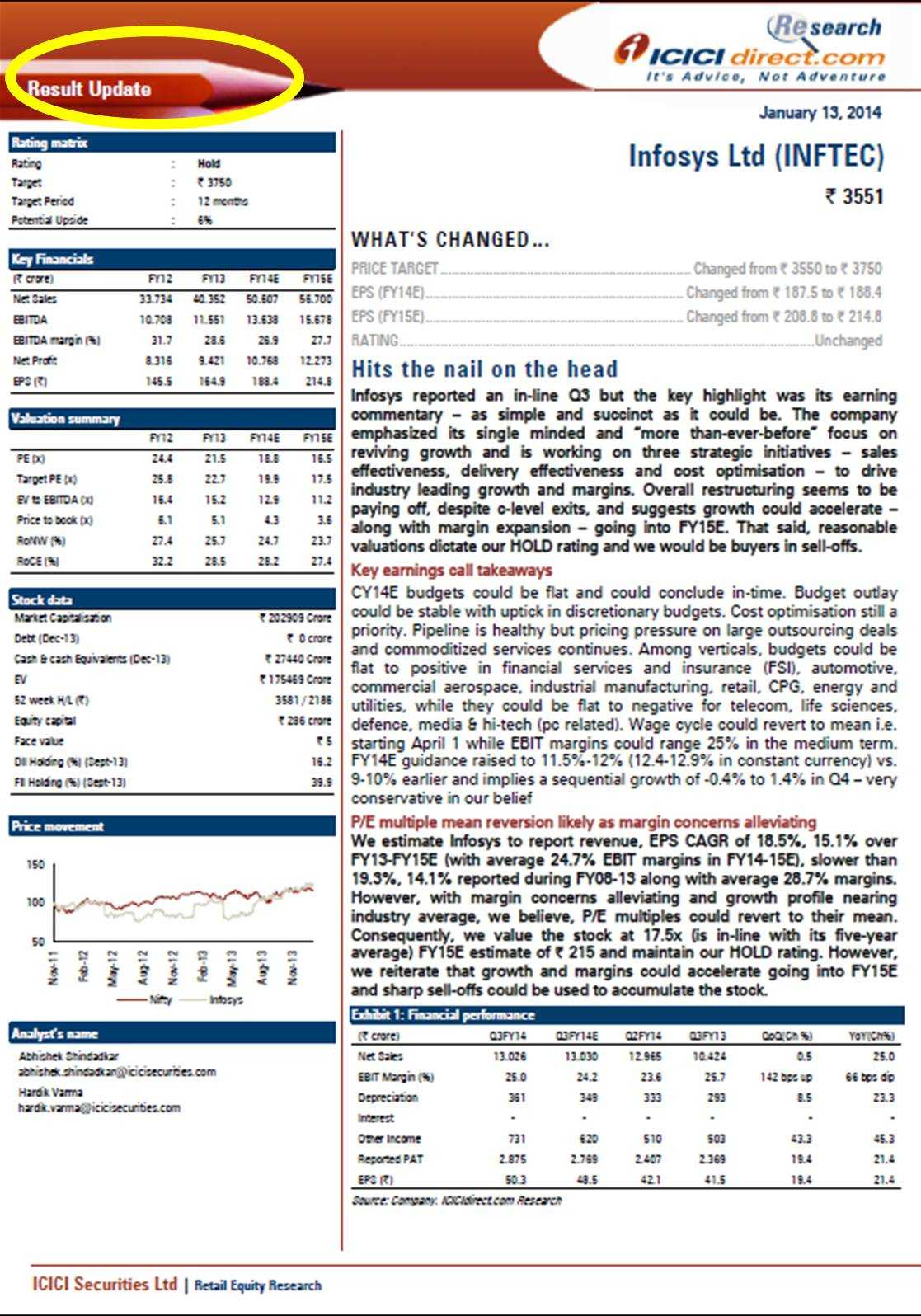 10 Powerful Golden Rules To Write Equity Research Report Within Stock Analyst Report Template