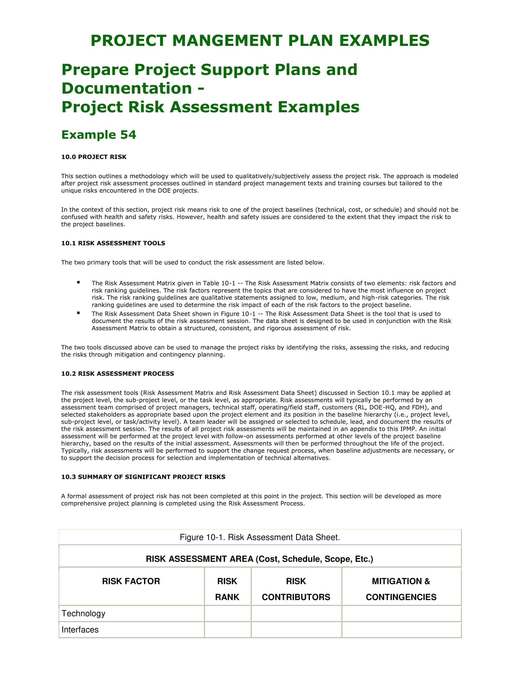 10+ Project Analysis Examples – Pdf, Docs, Pages | Examples Within Project Analysis Report Template