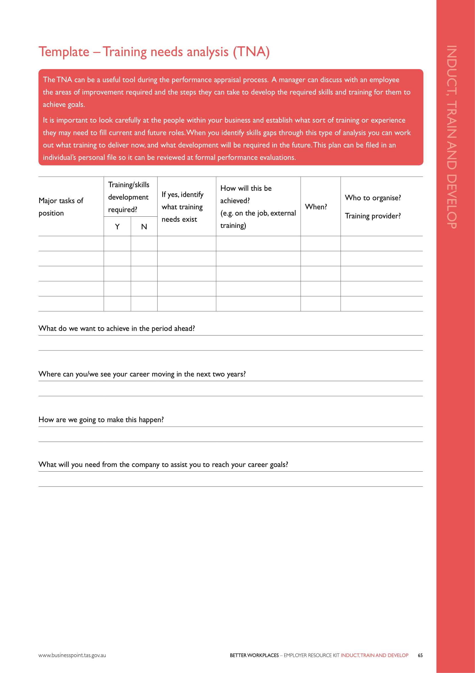 10 Training Gap Analysis Examples – Pdf | Examples Intended For Training Needs Analysis Report Template