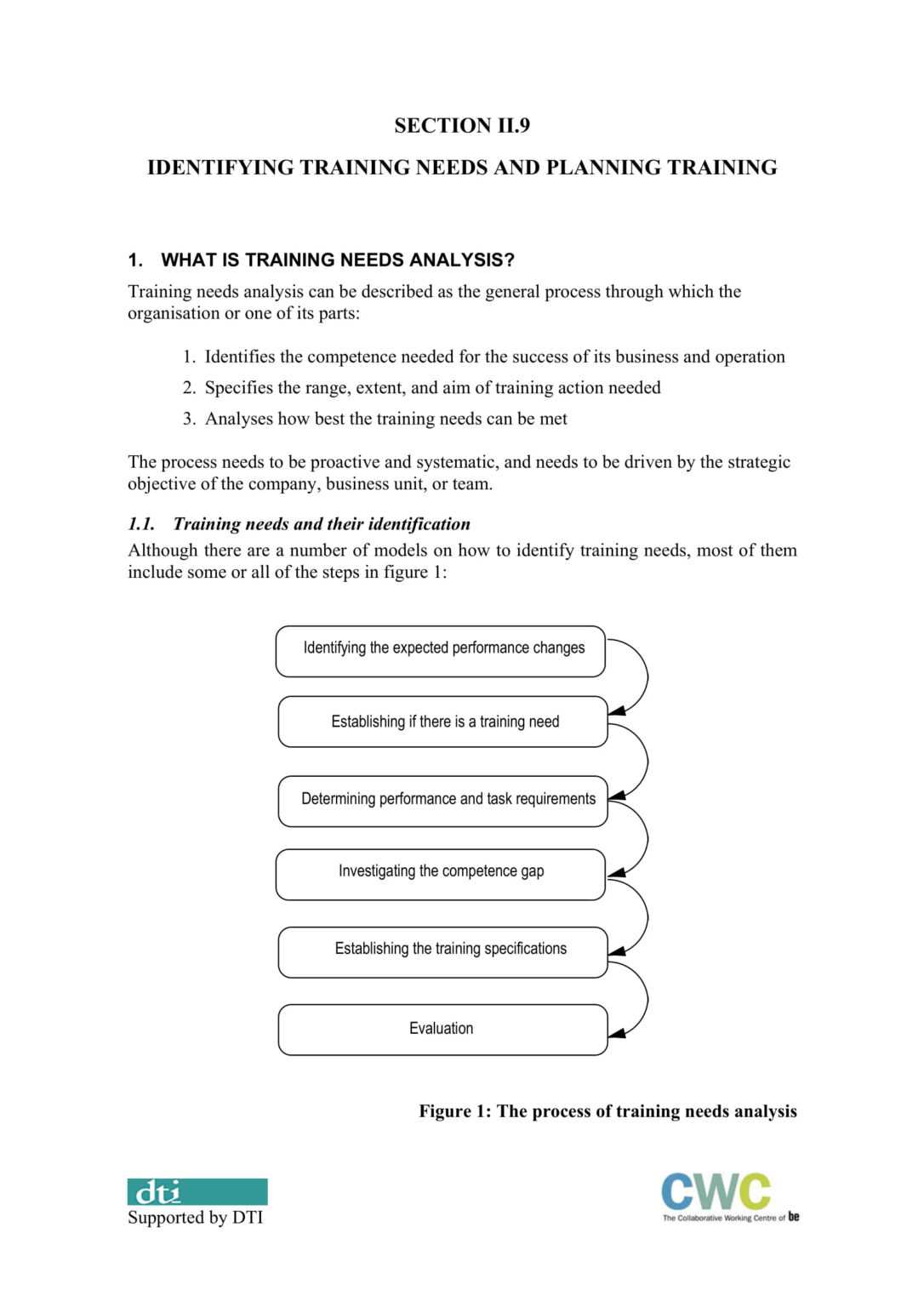 10-training-gap-analysis-examples-pdf-examples-throughout-training