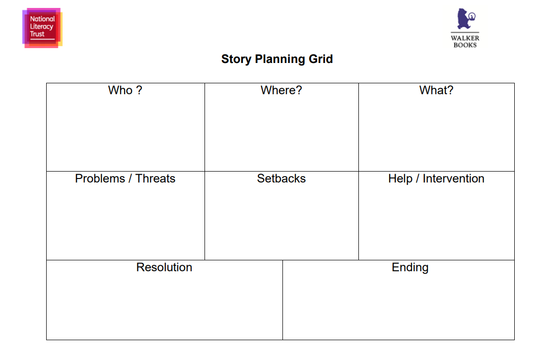11 Of The Best Storyboard Templates And Creative Story Regarding Report Writing Template Ks1