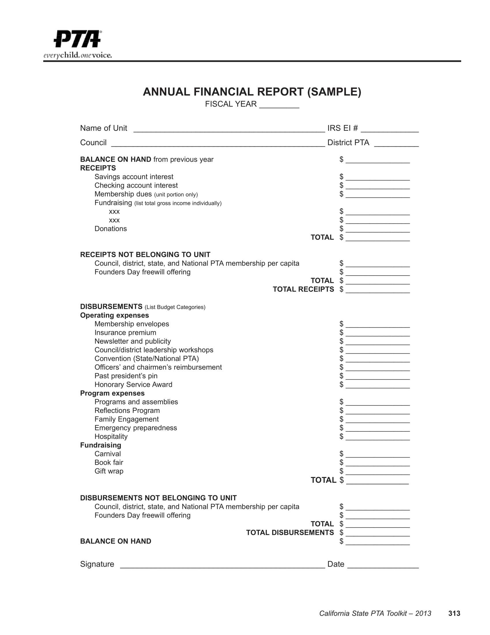 12+ Financial Report Examples & Samples – Pdf, Word, Pages With Regard To Non Profit Monthly Financial Report Template