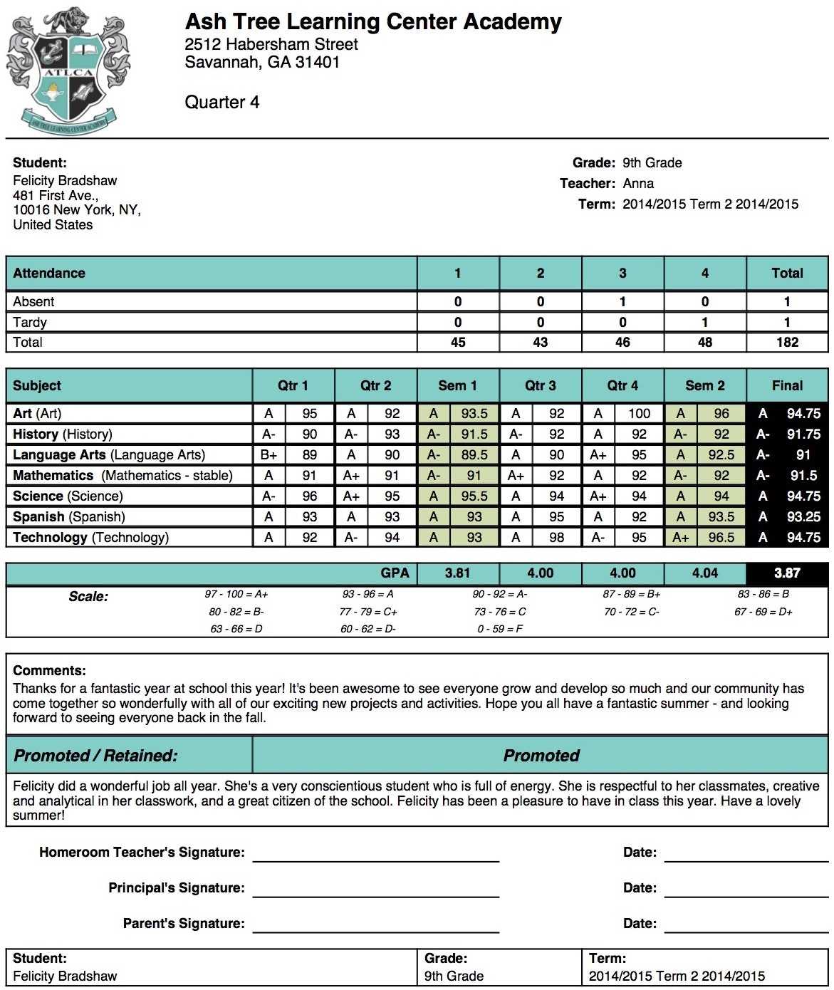 12 Report Card Template | Radaircars Throughout Report Card Format Template