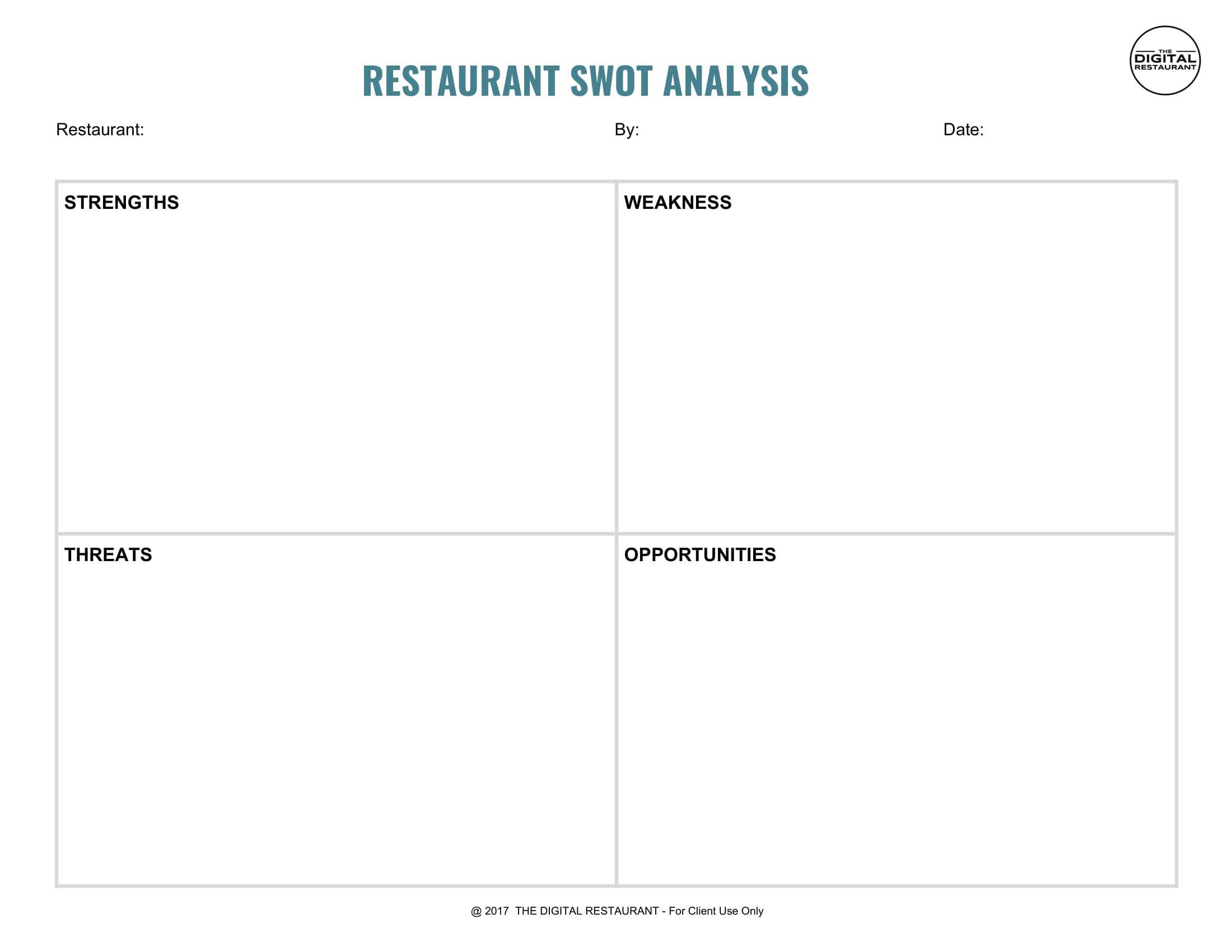 12+ Restaurant Swot Analysis Examples – Pdf, Word, Pages Intended For Swot Template For Word
