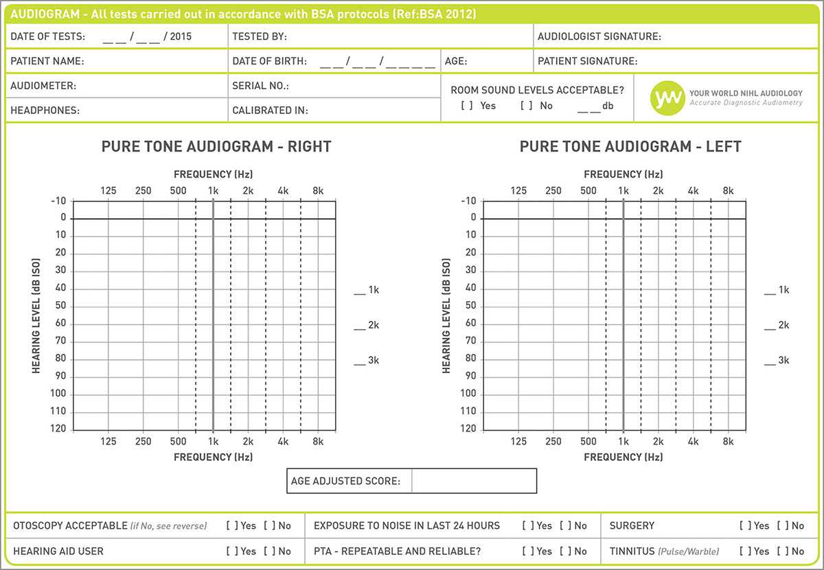 1Ad0 Audiogram Template | Wiring Resources Within Blank Audiogram Template Download