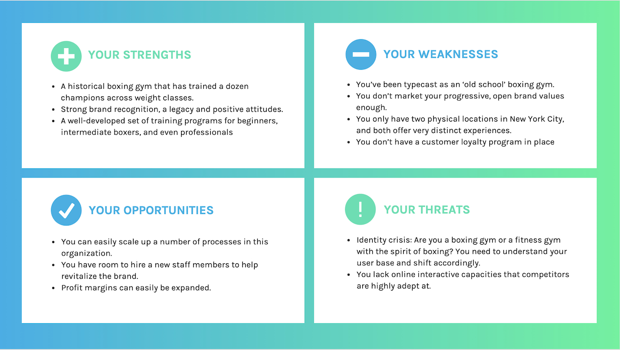 20+ Swot Analysis Templates, Examples & Best Practices Pertaining To Strategic Analysis Report Template