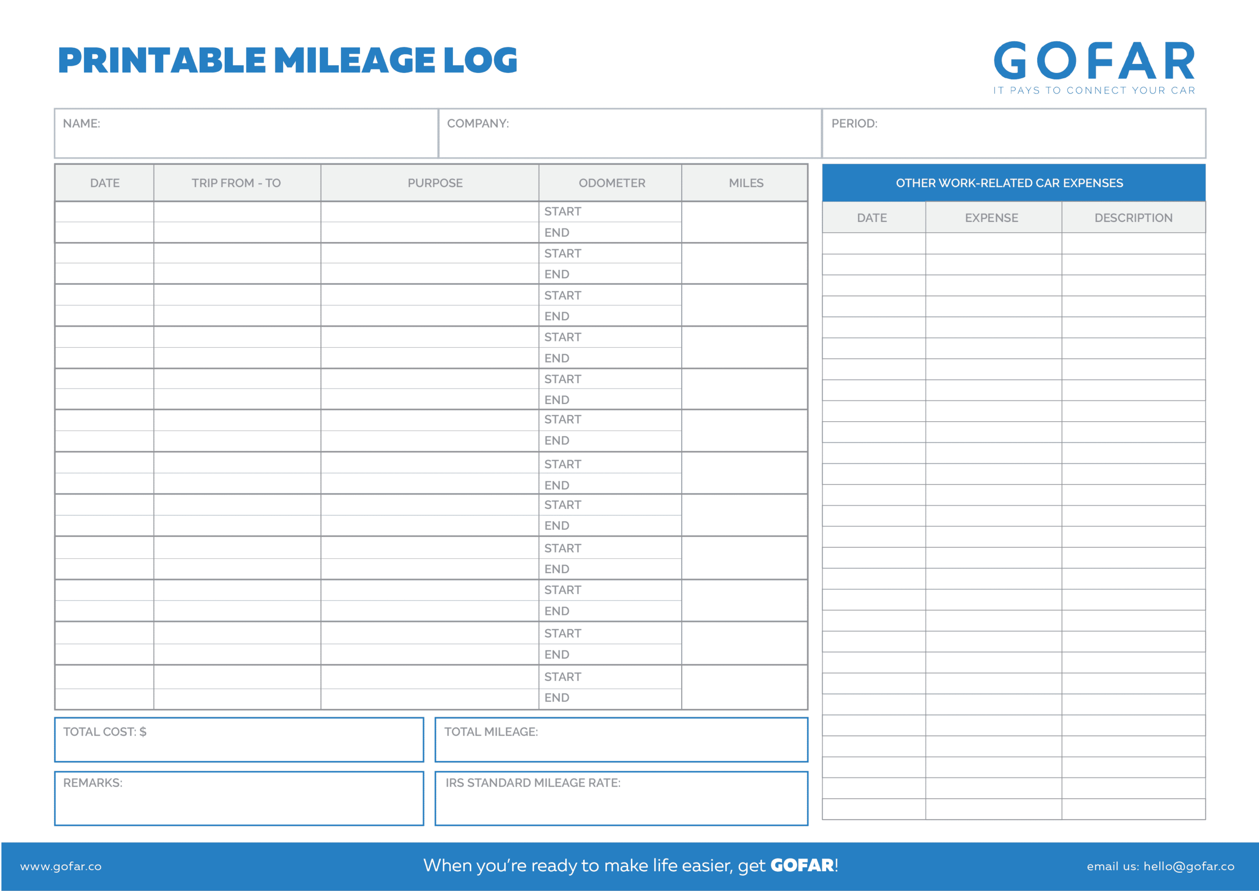 25 Printable Irs Mileage Tracking Templates – Gofar Intended For Mileage Report Template