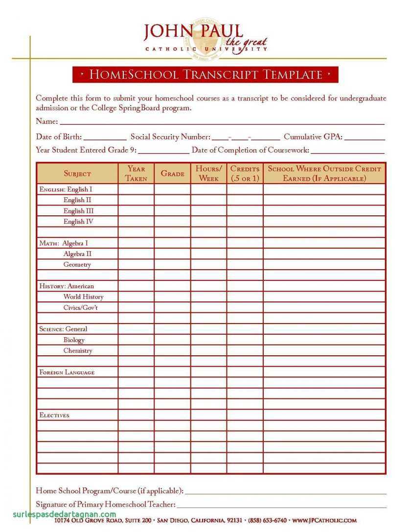 27 Online Blank Report Card Template Homeschool Now With For Blank Report Card Template
