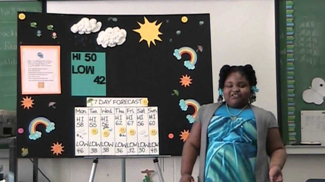 2Nd Grade Weather Reports.wmv With Kids Weather Report Template
