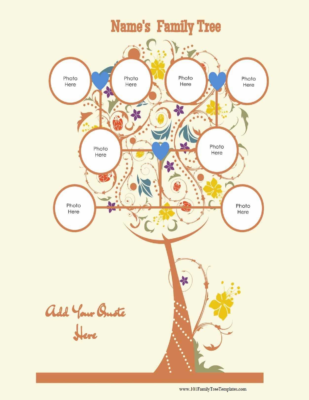 3 Generation Family Tree Generator | All Templates Are Free Inside Blank Family Tree Template 3 Generations