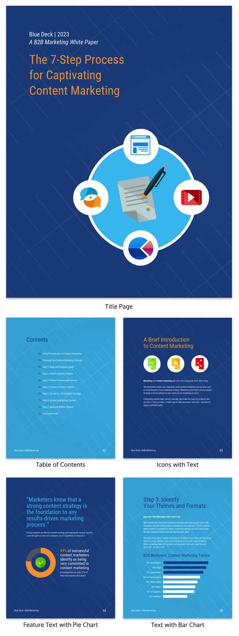 30+ Business Report Templates Every Business Needs – Venngage Intended For Business Quarterly Report Template