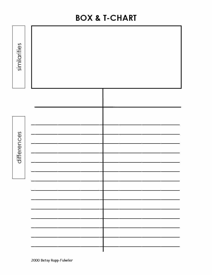 30 Printable T Chart Templates & Examples – Template Archive Throughout T Chart Template For Word