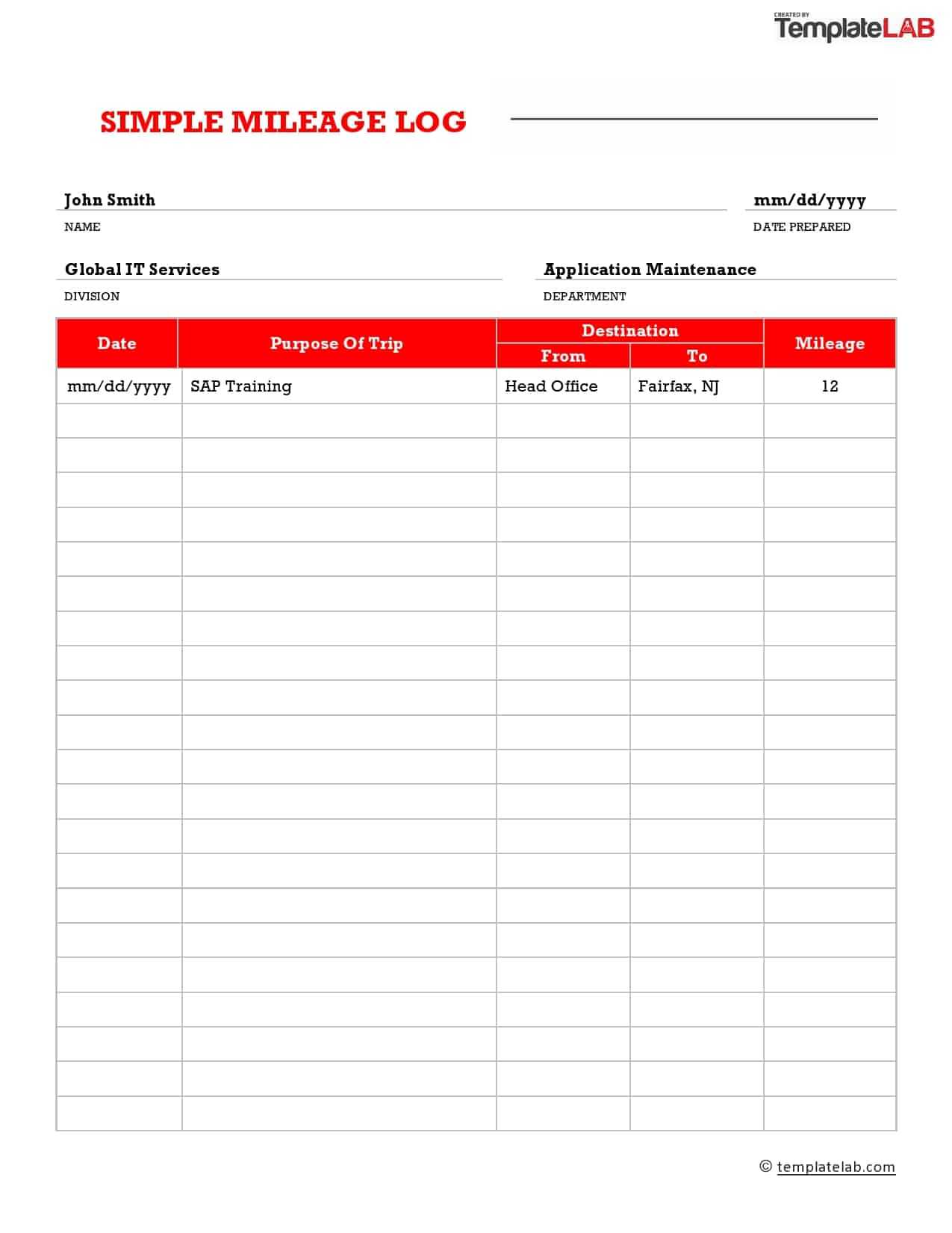 31 Printable Mileage Log Templates (Free) ᐅ Templatelab Regarding Mileage Report Template