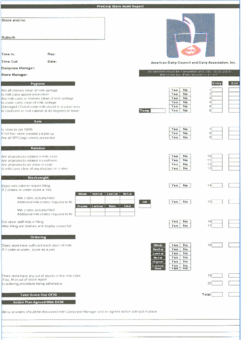 4. Store Audit Report Site Visit Form (Source: Procorp Usa Intended For Site Visit Report Template