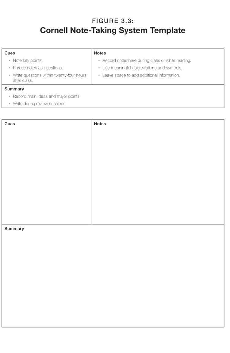 40 Free Cornell Note Templates (With Cornell Note Taking Regarding Cornell Note Template Word