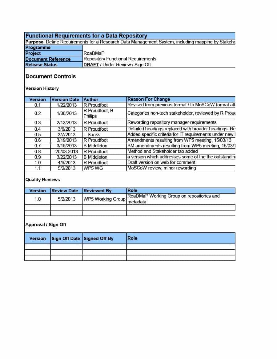 40+ Simple Business Requirements Document Templates ᐅ For Report Requirements Template