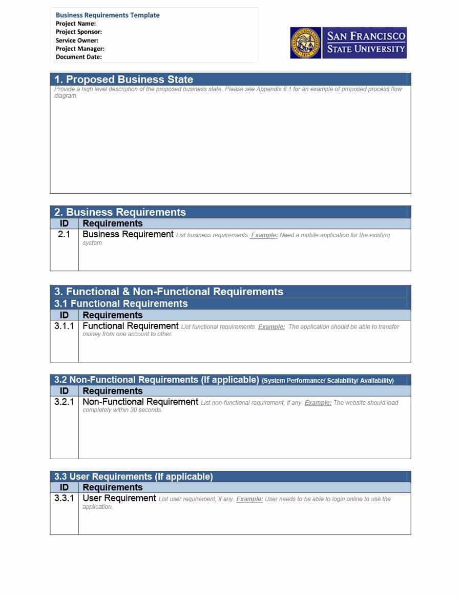 40+ Simple Business Requirements Document Templates ᐅ With Regard To Report Requirements Document Template