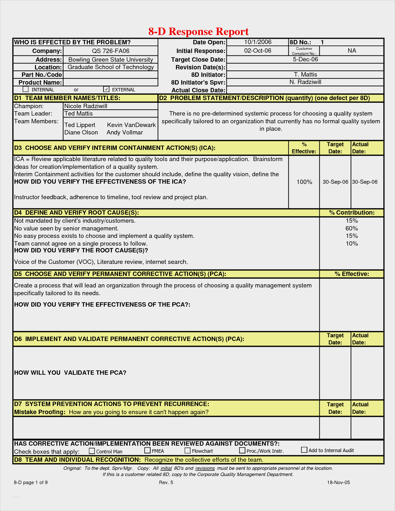 41Ee1 Capa Report Template | Wiring Resources For 8D Report Template Xls