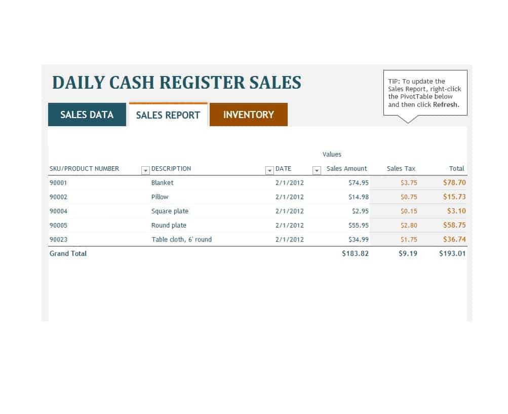 45 Sales Report Templates [Daily, Weekly, Monthly Salesman Inside Shop Report Template