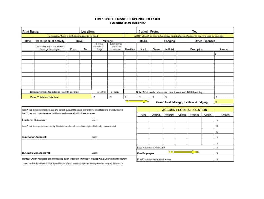 46 Travel Expense Report Forms & Templates – Template Archive In Daily Expense Report Template