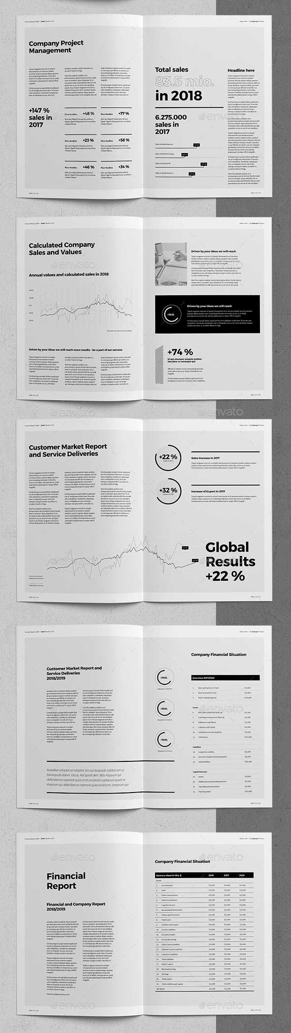 48+ Best Annual Business Report Templates 2020 (Psd, Word Inside Annual Report Word Template