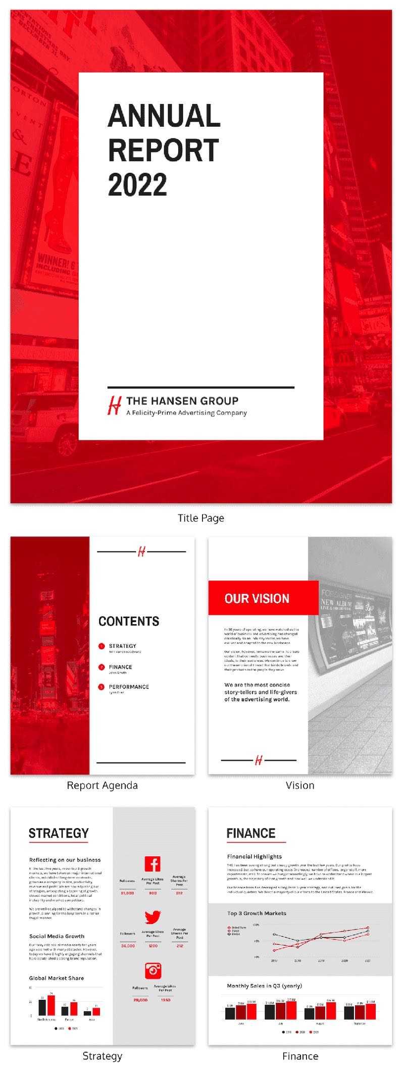 55+ Annual Report Design Templates & Inspirational Examples With Hr Annual Report Template