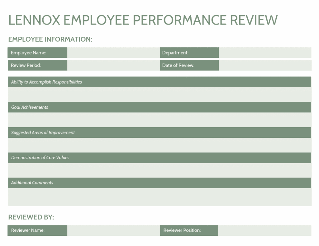 7 Highly Customizable Employee Performance Review Templates Within Annual Review Report Template
