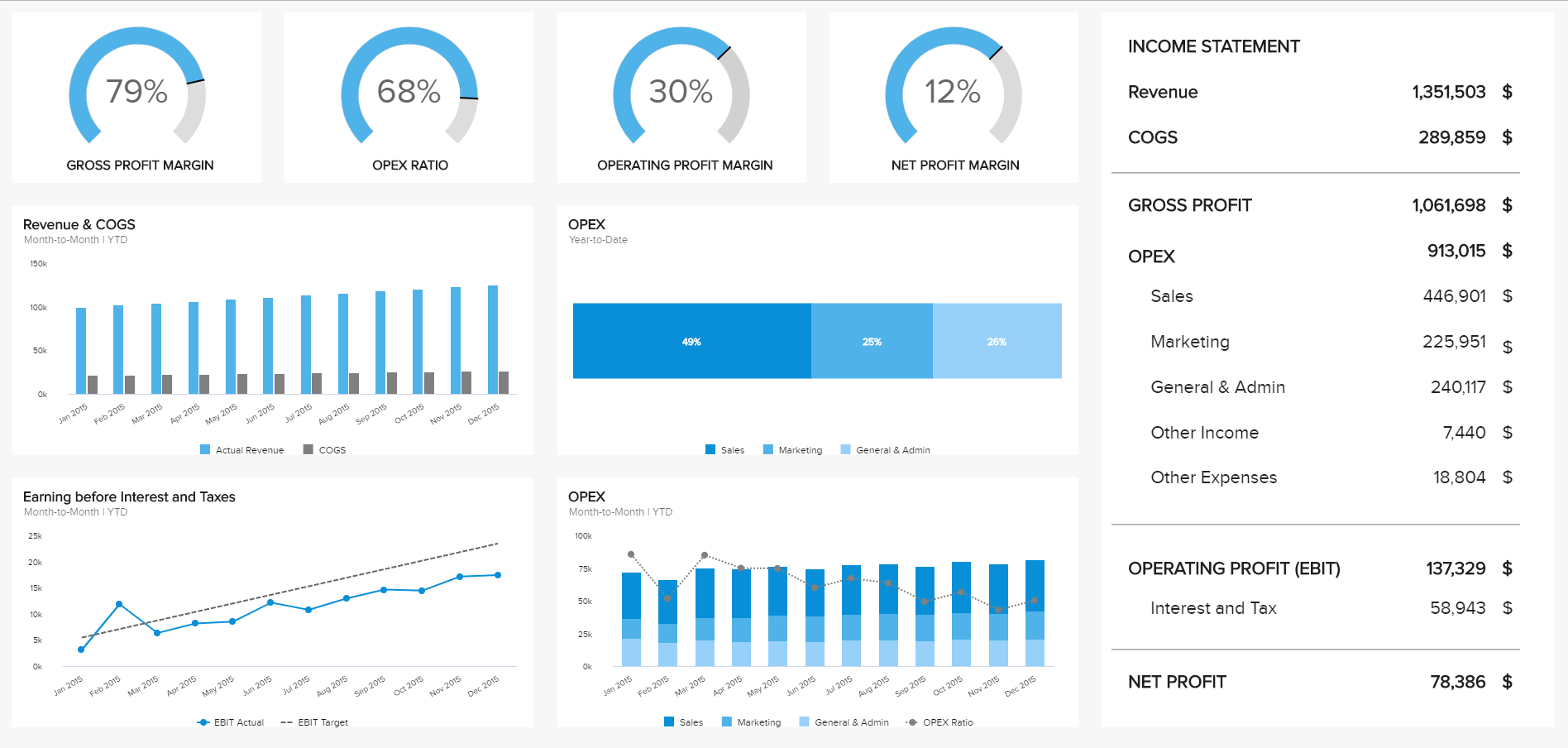 8 Financial Report Examples For Daily, Weekly, And Monthly In Accounts Receivable Report Template