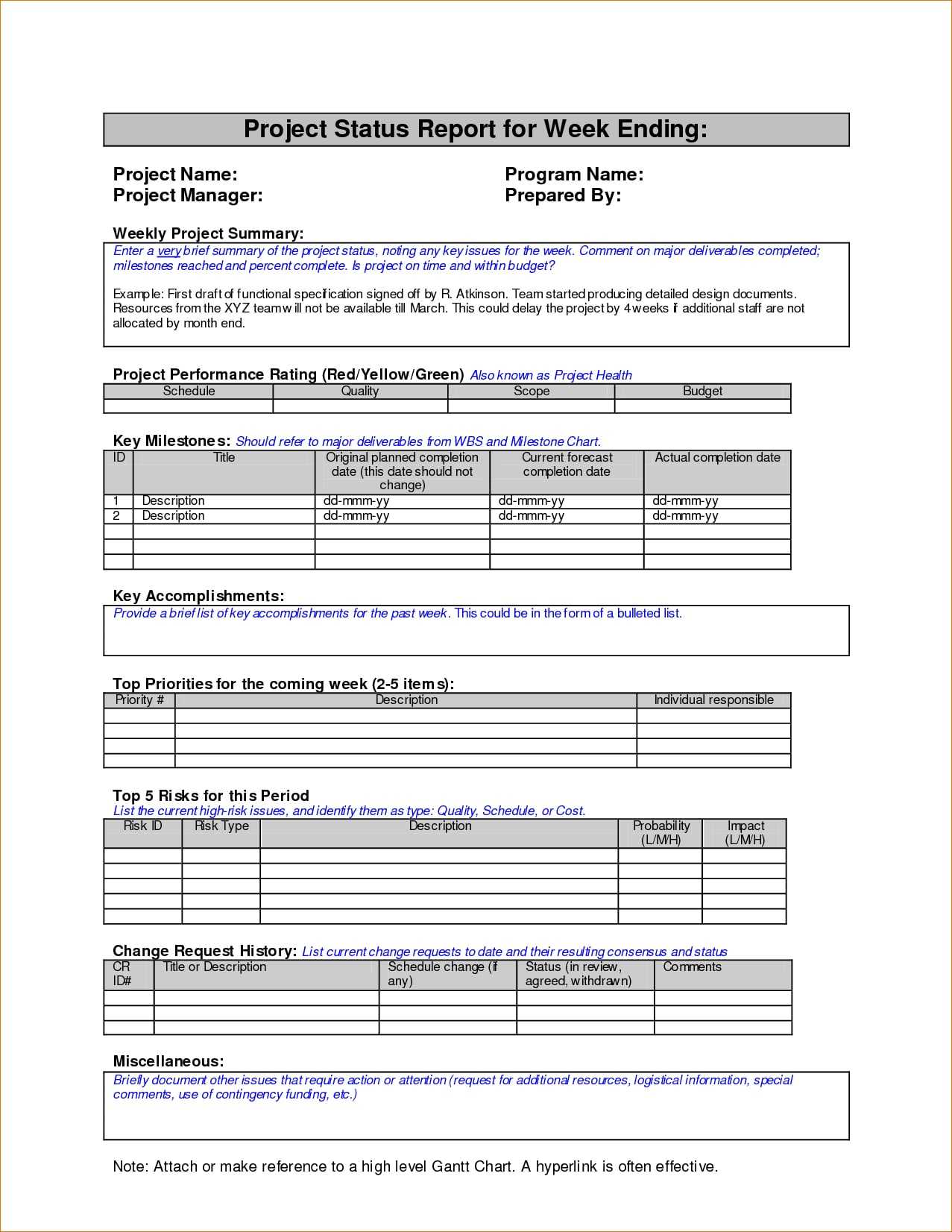 8+ Weekly Status Report Examples – Pdf | Examples With Weekly Accomplishment Report Template