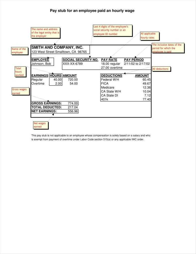 9+ Blank Pay Stub Templates – Free Pdf, Doc Format Download Within Pay Stub Template Word Document