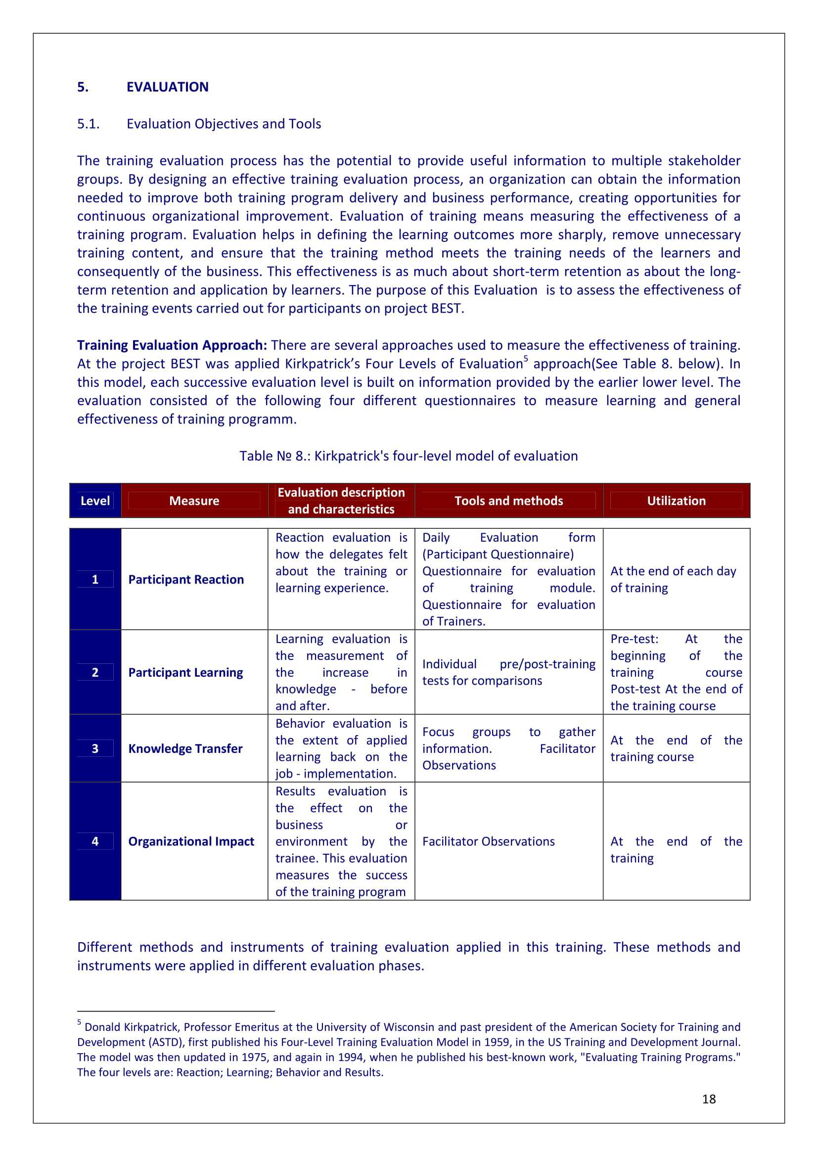 9+ Training Evaluation Survey Examples – Pdf, Word | Examples Throughout After Training Report Template