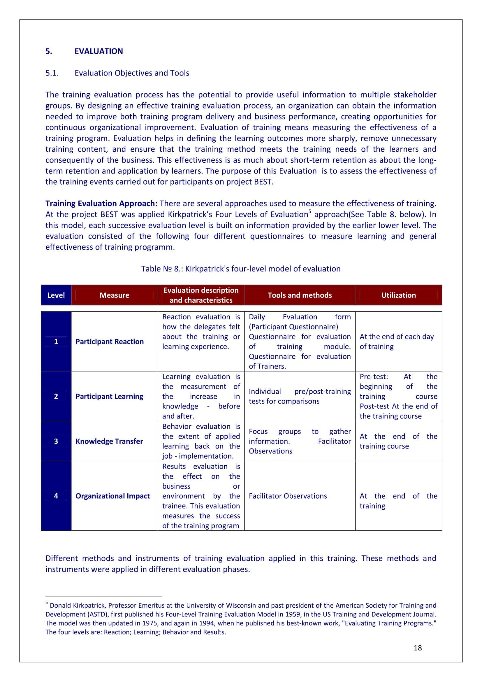 9+ Training Evaluation Survey Examples – Pdf, Word | Examples With Training Evaluation Report Template