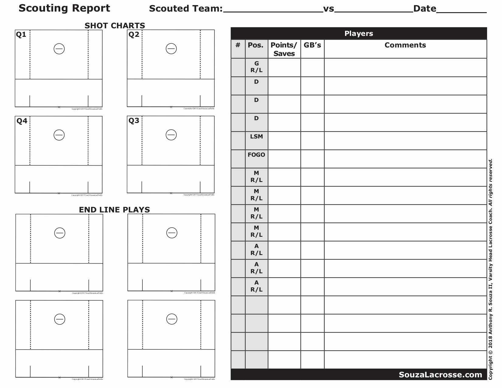 9978Bce Basketball Scouting Report Template Sheets With Regard To Baseball Scouting Report Template