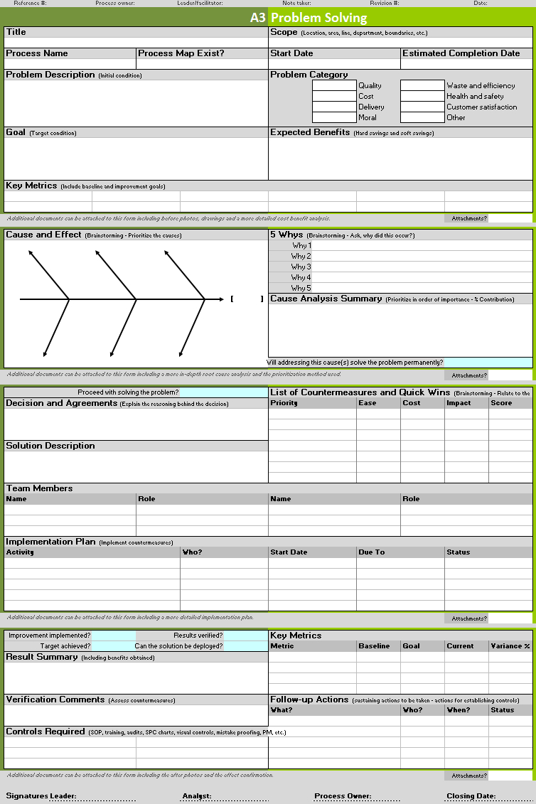 a3-report-template