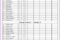 Abf Baseball Scouting Report Template | Wiring Library throughout Football Scouting Report Template