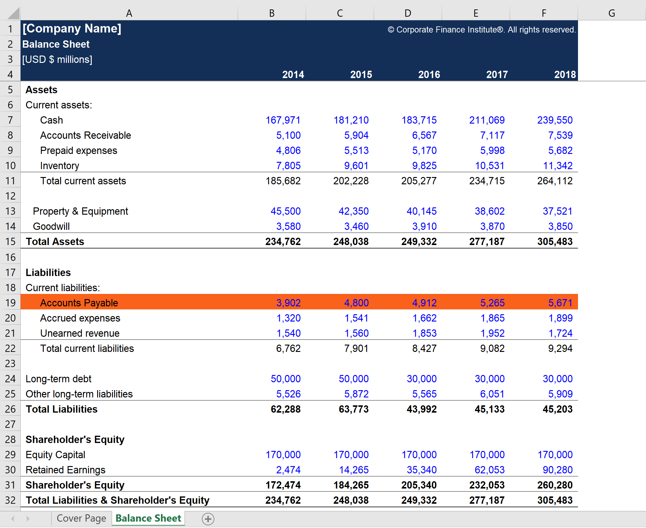 Accounts Payable Excel Template – Download Free Excel Template Inside Liquidity Report Template