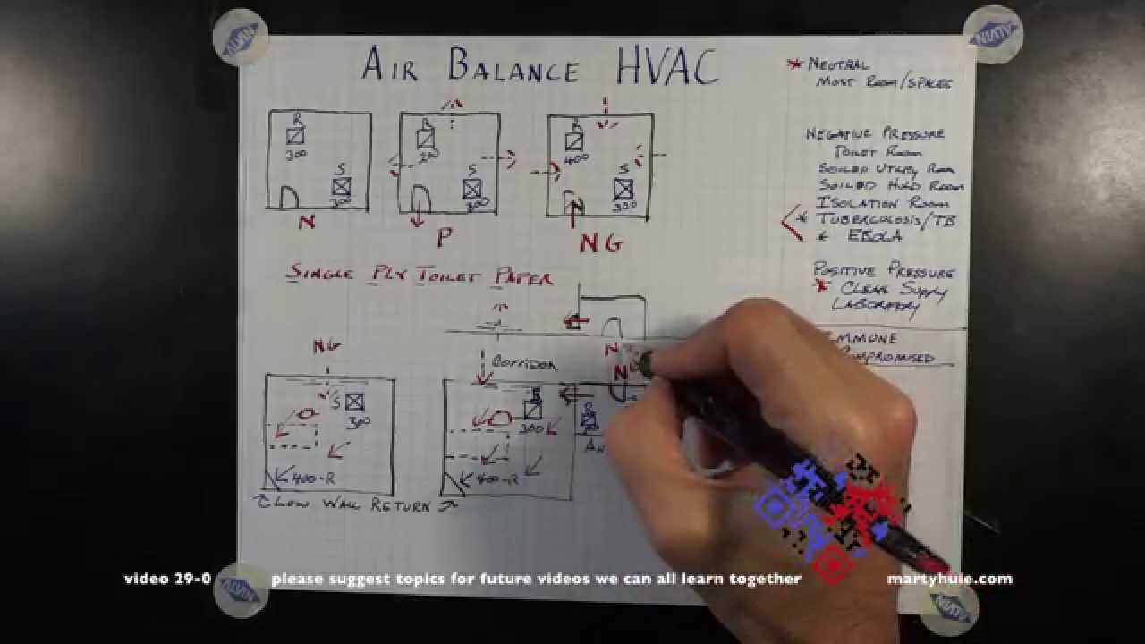 Air Ballance Hvac 29 0 With Regard To Air Balance Report Template