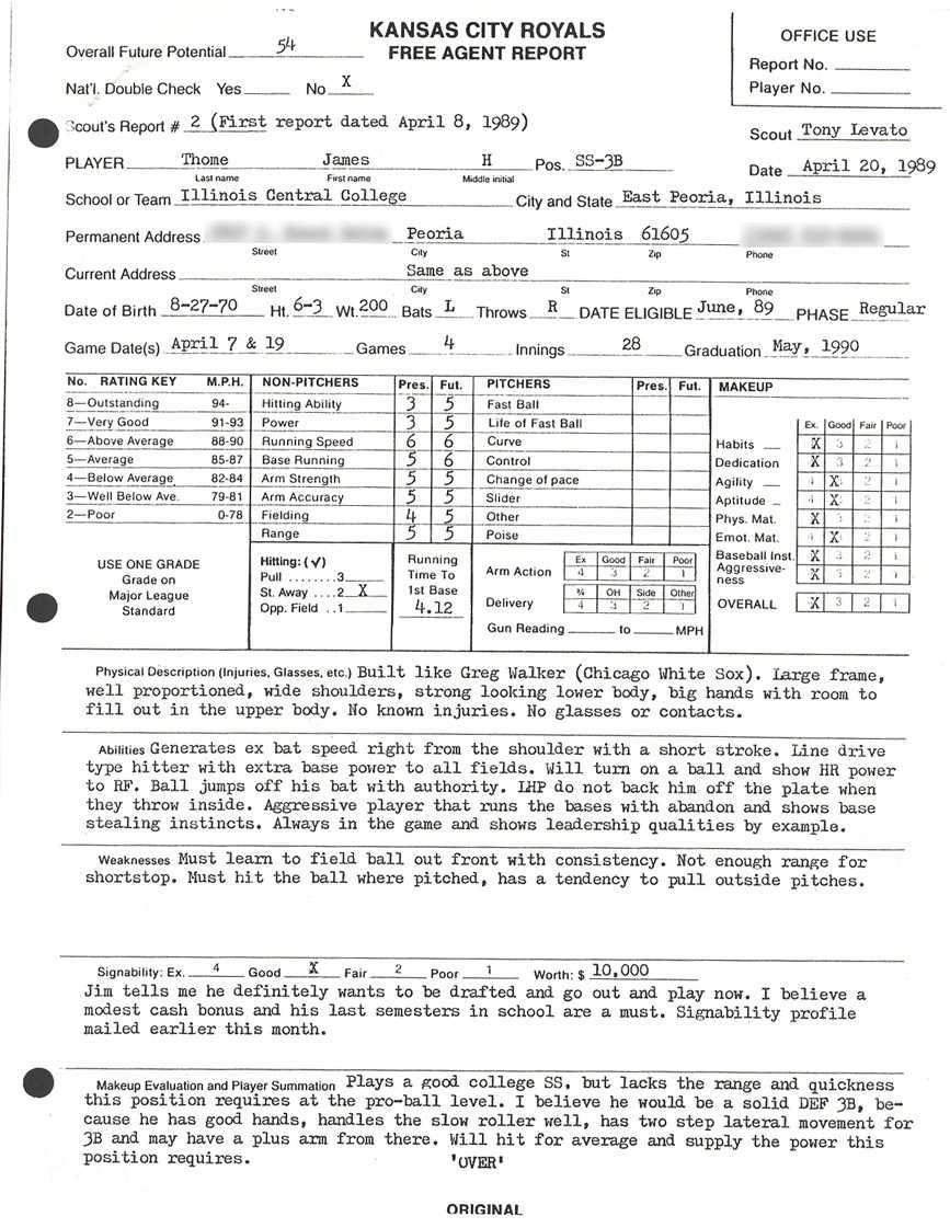 All Categories – Dresscloud Within Baseball Scouting Report Template