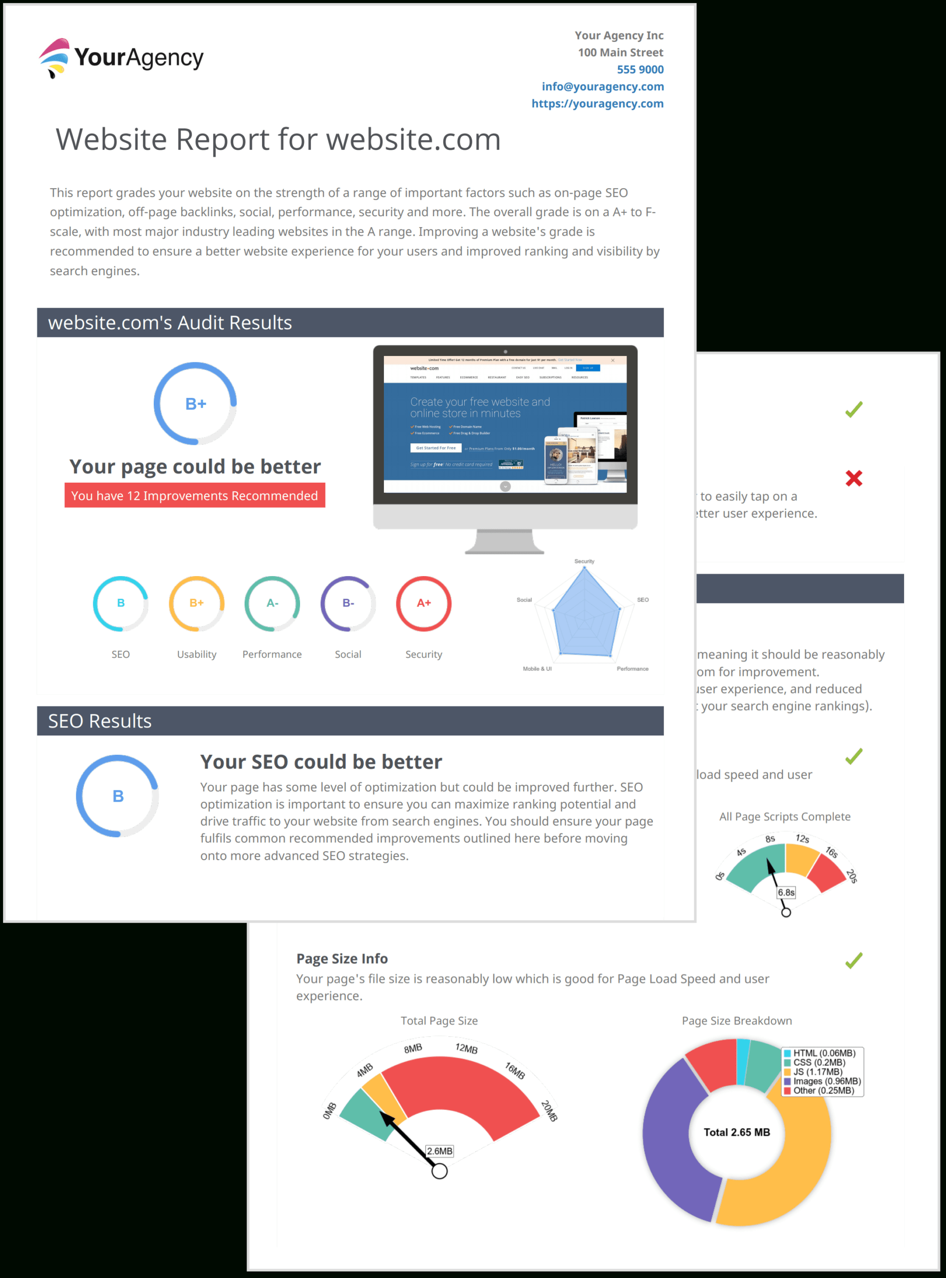 Analyze Websites With Free Seo Audit & Reporting Tool Throughout Website Evaluation Report Template