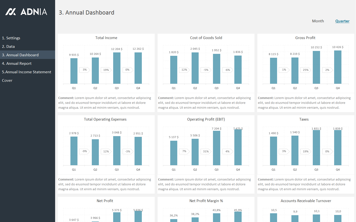 Annual Financial Report Template For Financial Reporting Templates In Excel
