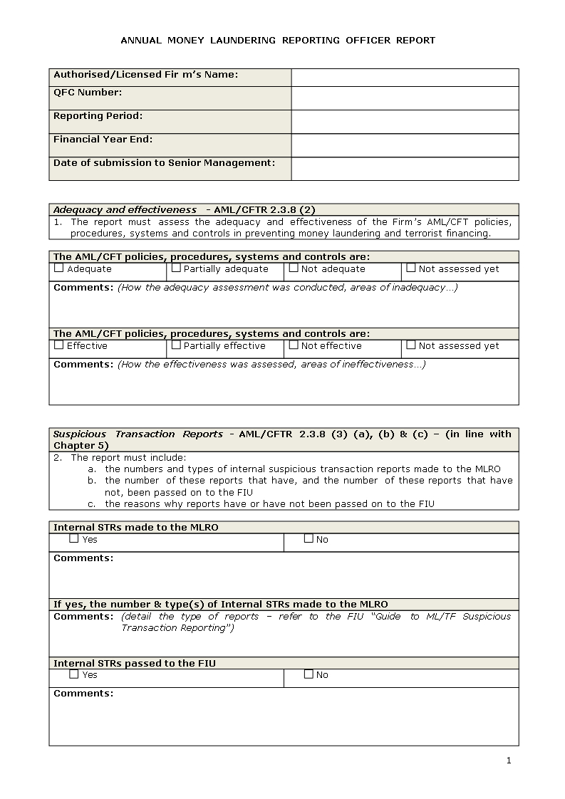 Annual Report Format | Templates At Allbusinesstemplates In Report To Senior Management Template