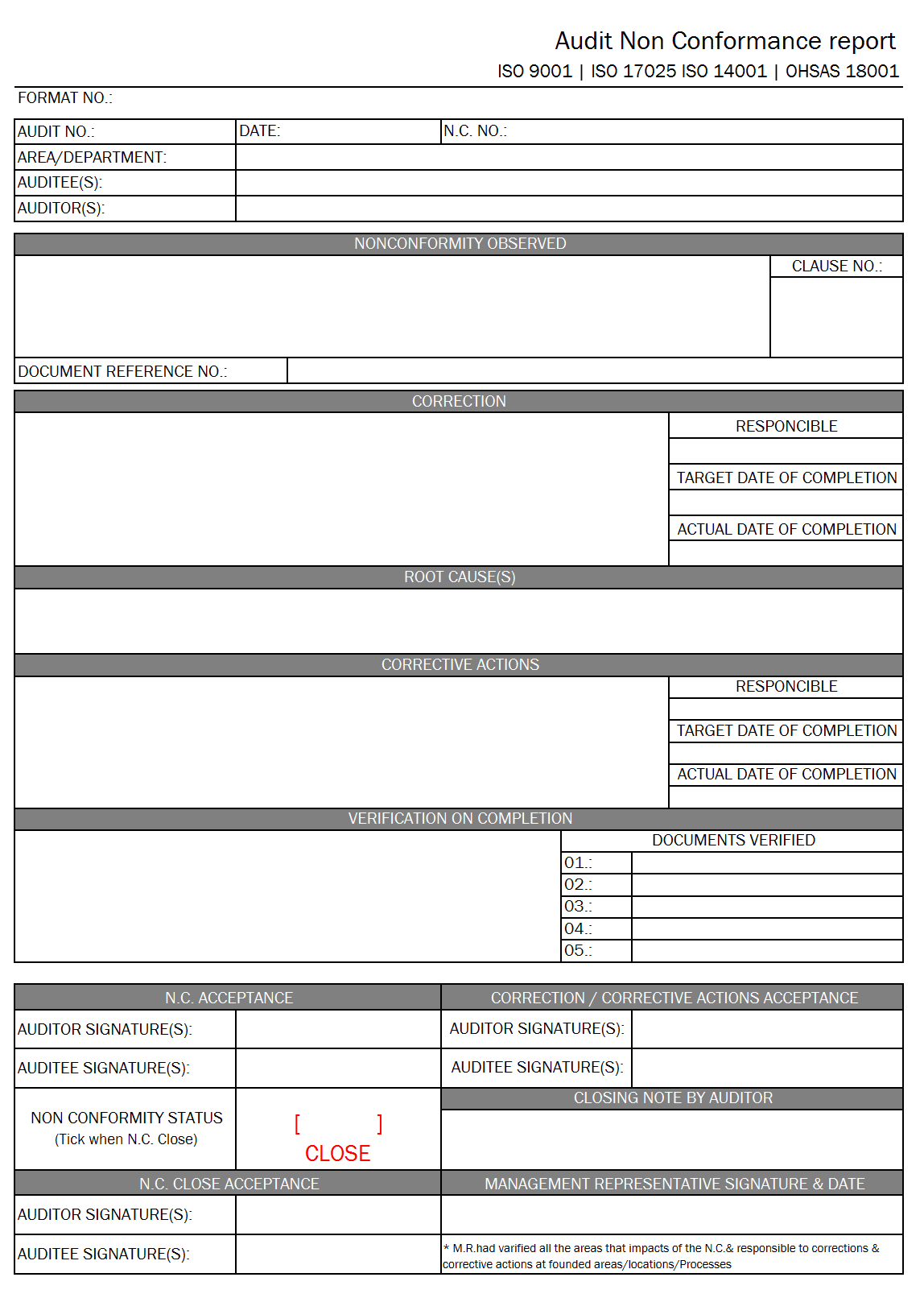 Audit Non Conformance Report – Intended For Iso 9001 Internal Audit Report Template