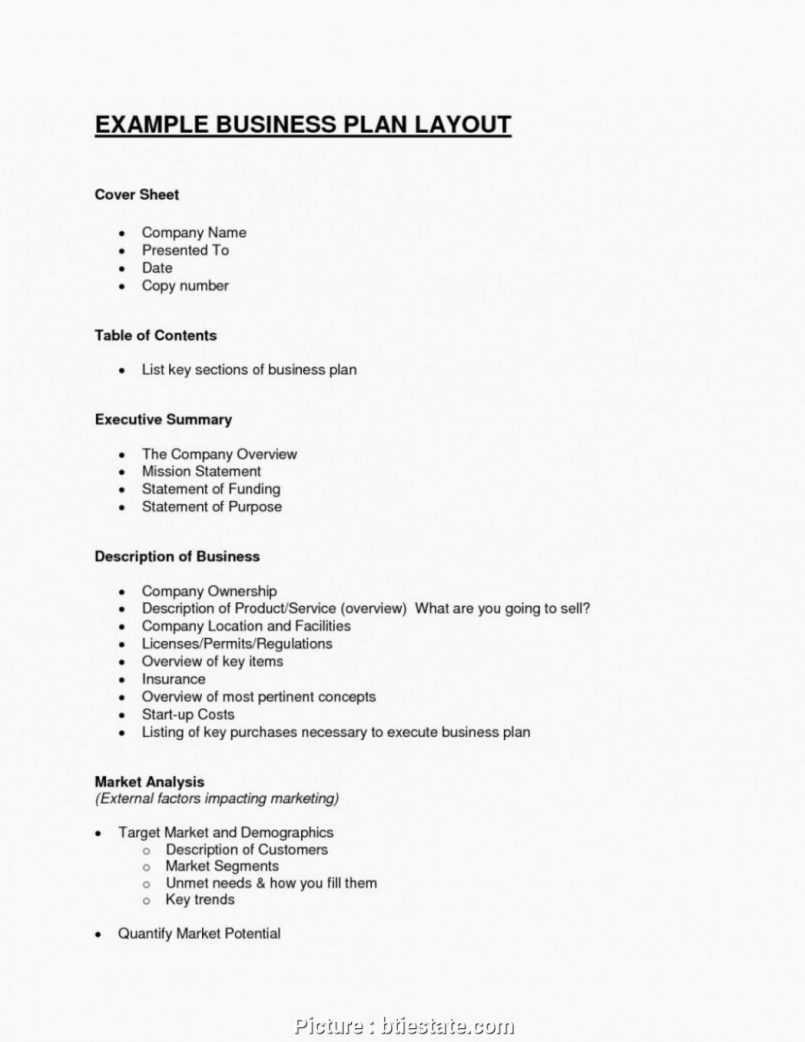 Bar Startup Costs Spreadsheet Restaurant Business Plan Within Business Plan Template Free Word Document