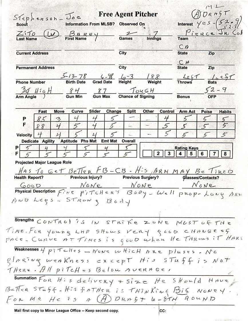 Barry Zito's Scouting Report – Mccovey Chronicles Inside Scouting Report Basketball Template