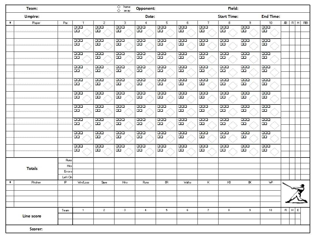 Baseball Card Inventory Spreadsheet Scorecard Template Inside Baseball Scouting Report Template