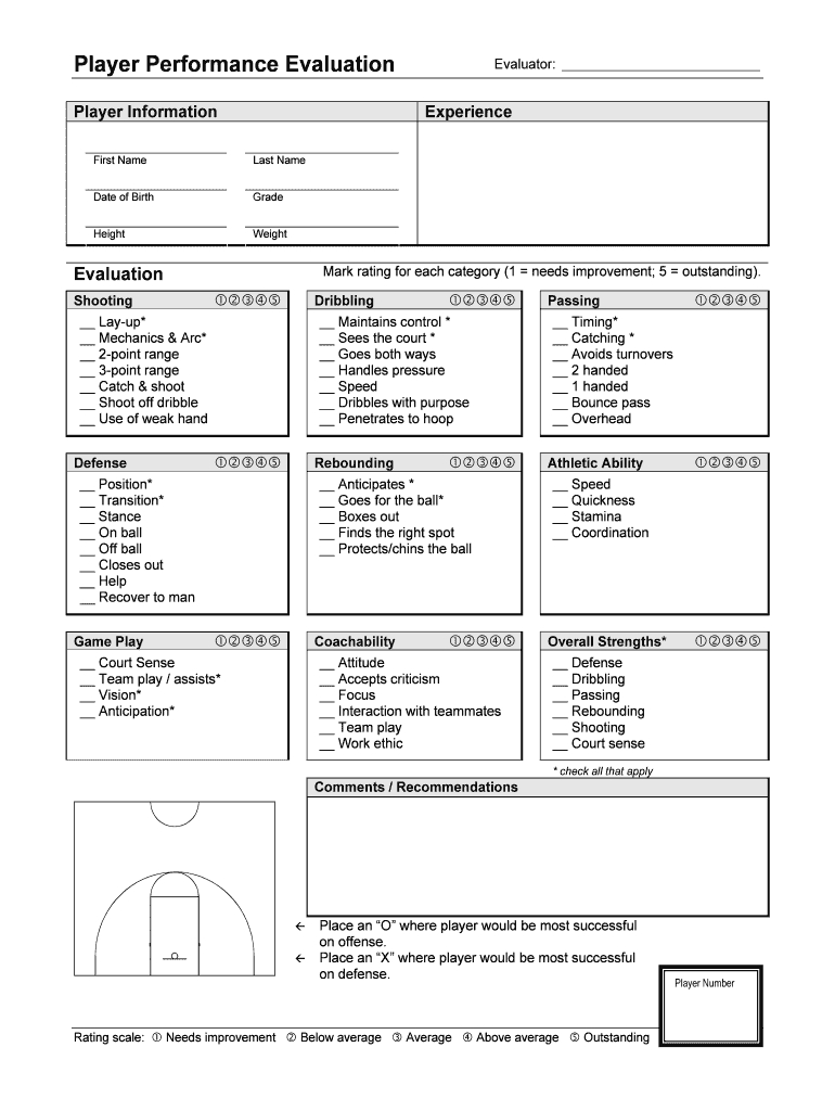 Basketball Player Review Form – Fill Out And Sign Printable Pdf Template |  Signnow Pertaining To Basketball Scouting Report Template