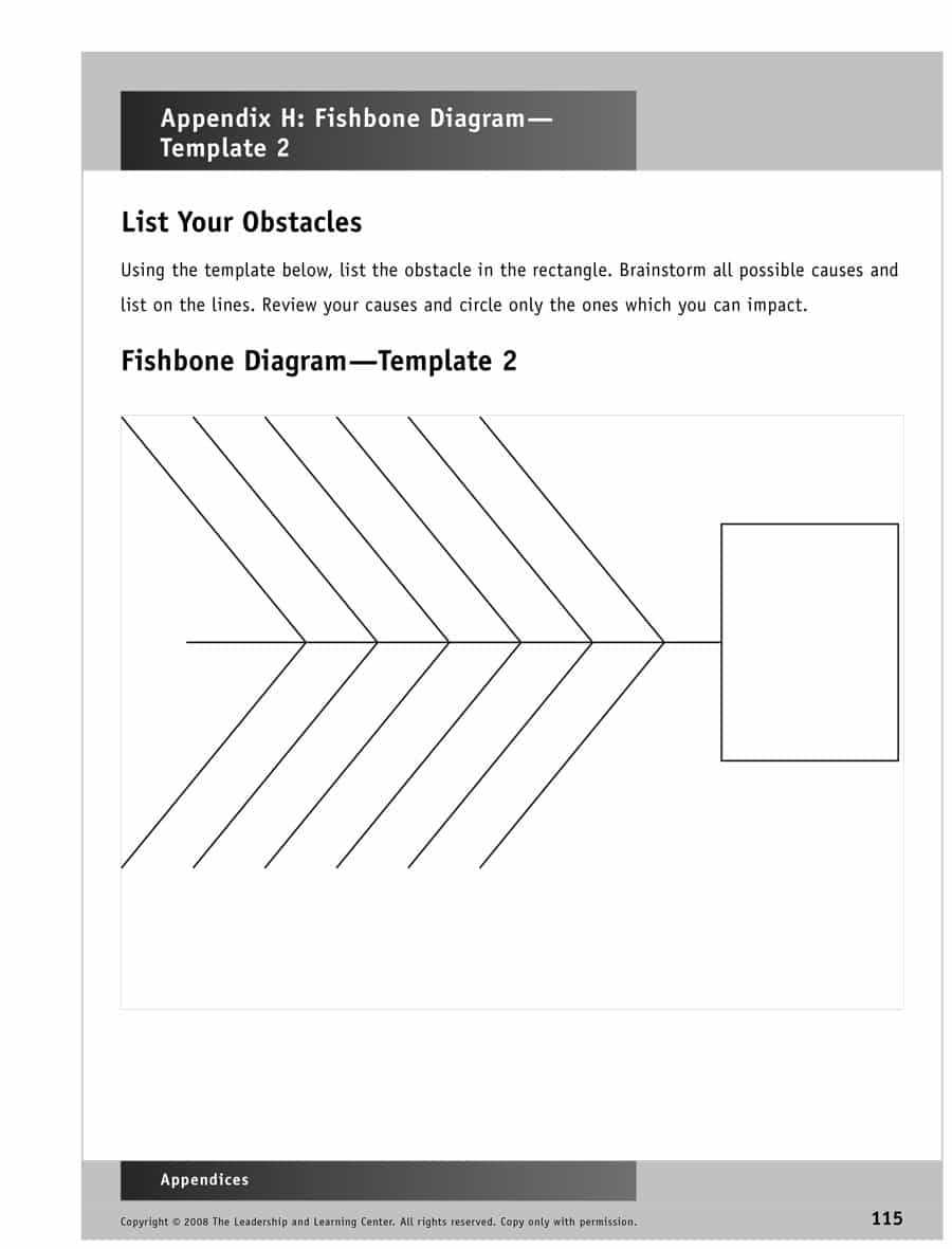 Be097 Ishikawa Fishbone Diagram Template | Wiring Library Inside Blank Fishbone Diagram Template Word