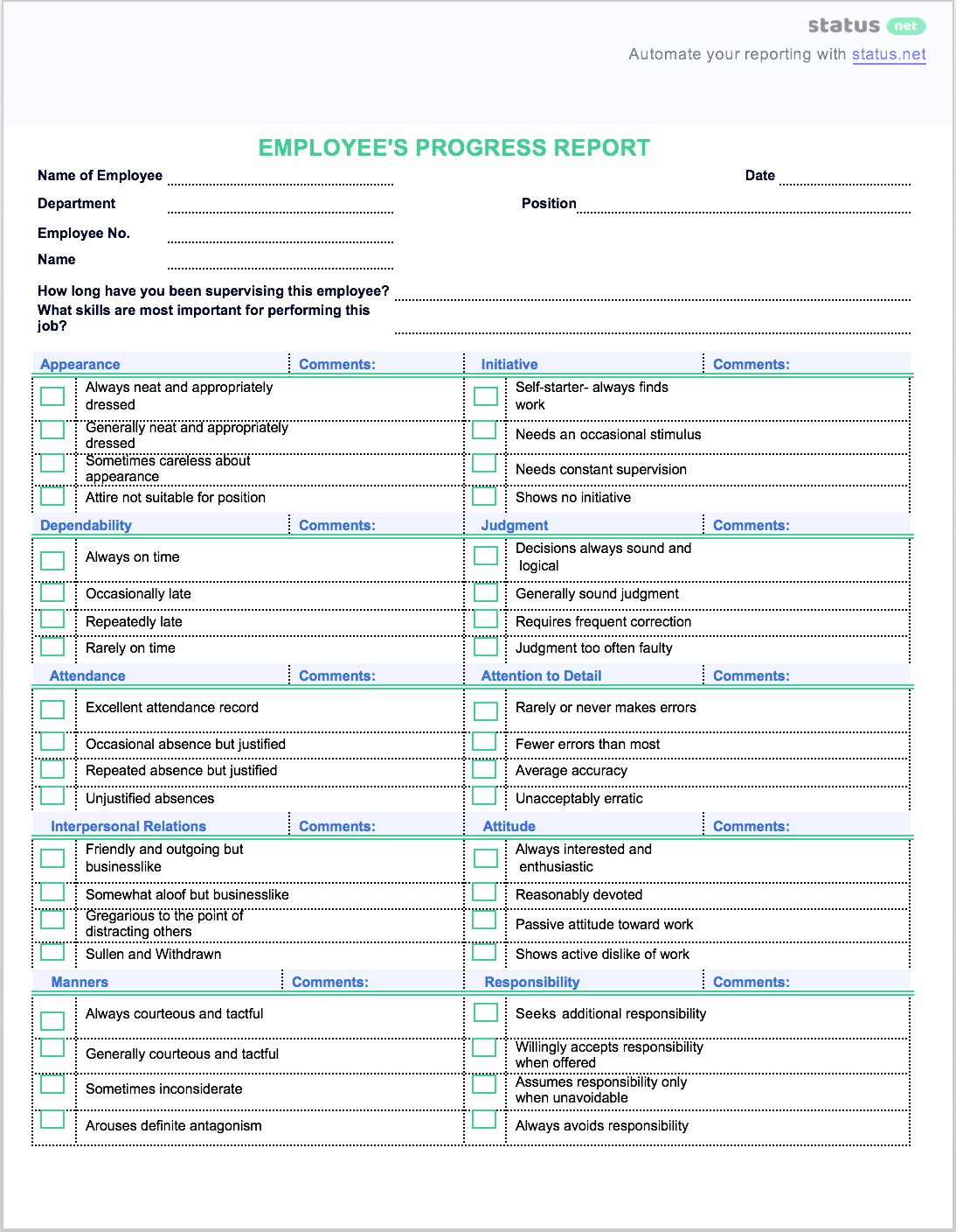 Best Progress Report: How To's + Free Samples [The Complete Intended For Educational Progress Report Template